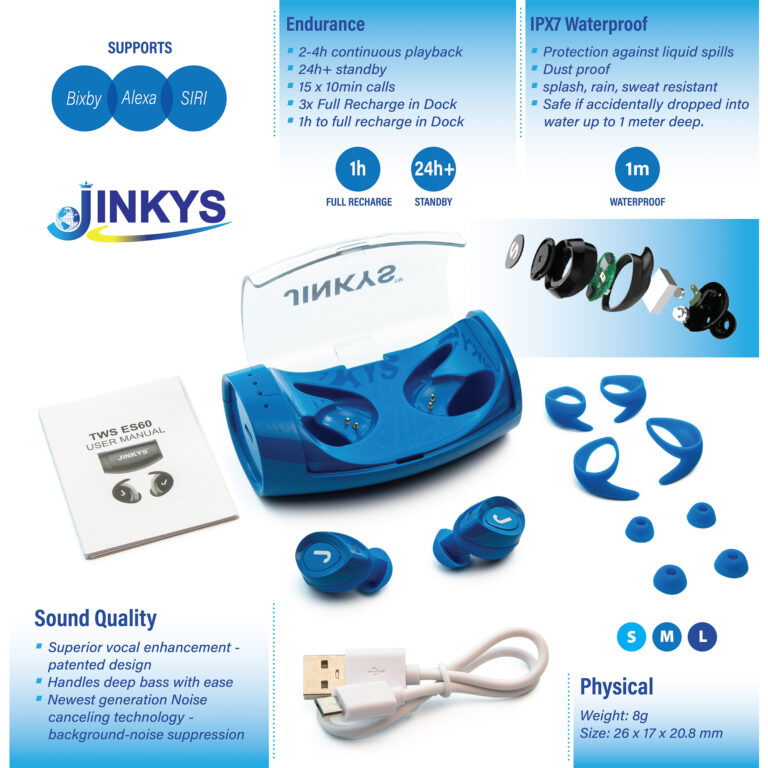 philux photo product photography calgary vancouver toronto mobile bluetooth earbuds infographic 02